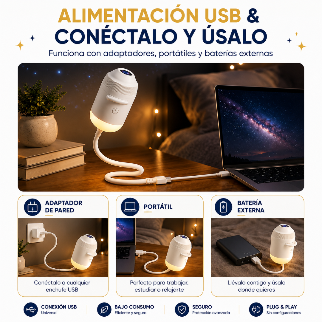 Lámpara Proyectora Planetaria