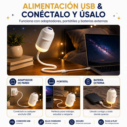 Lámpara Proyectora Planetaria