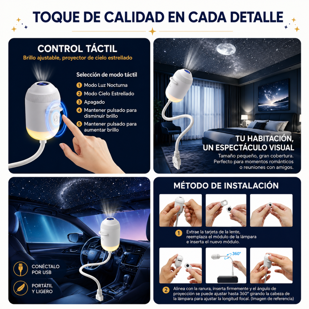 Lámpara Proyectora Planetaria