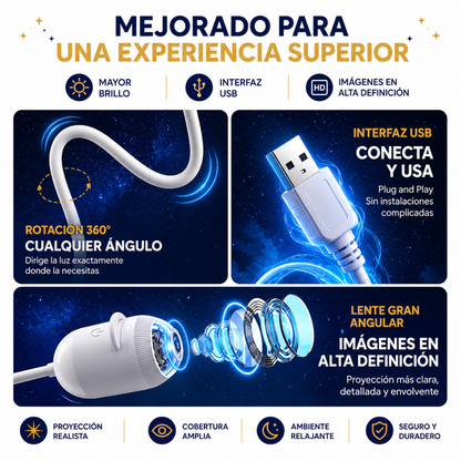 Lámpara Proyectora Planetaria