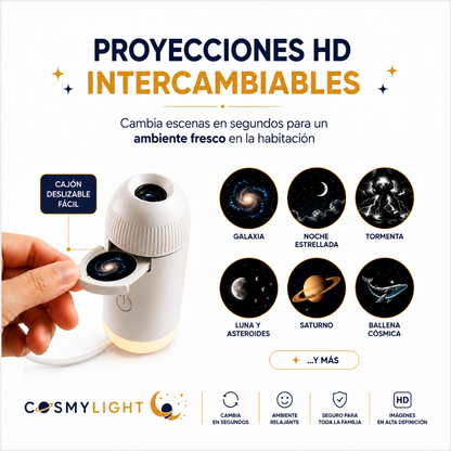 Lámpara Proyectora Planetaria